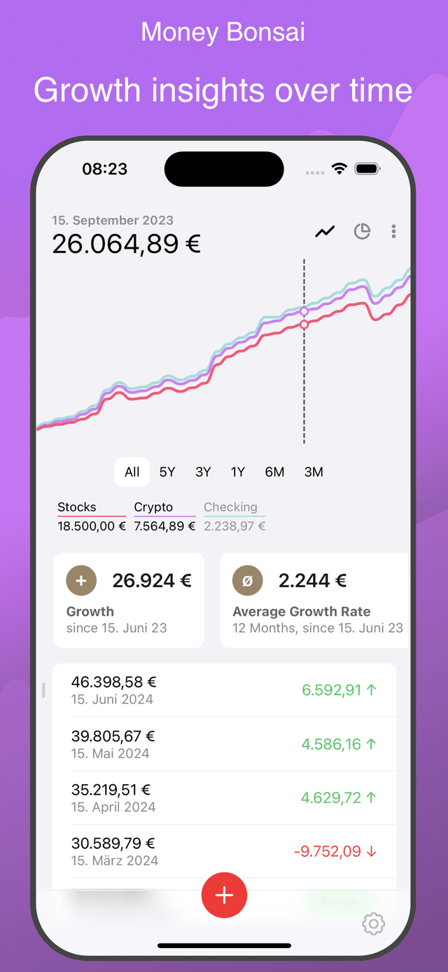 Money Bonsai iOS Preview Image 2